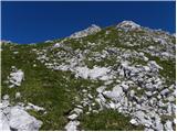 Planina  Blato - Velika Zelnarica